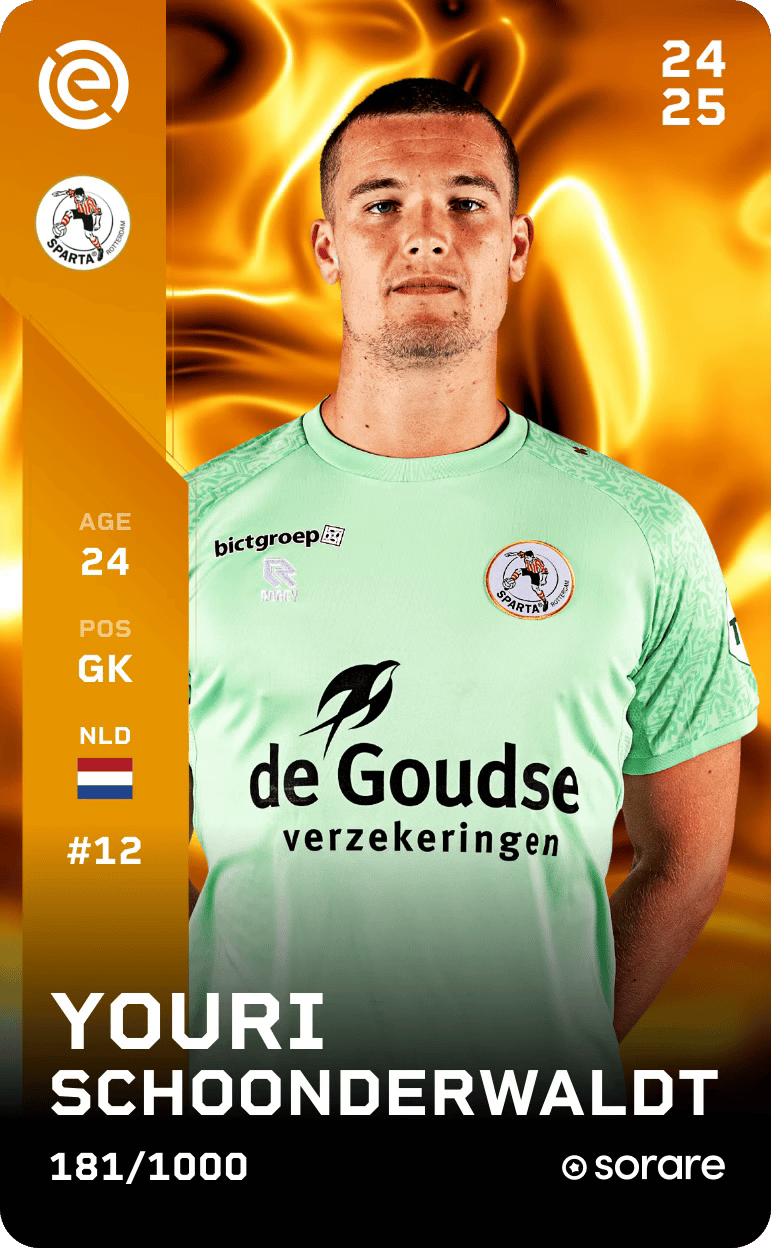 Youri Schoonderwaldt 2024-25 • Limited 181/1000