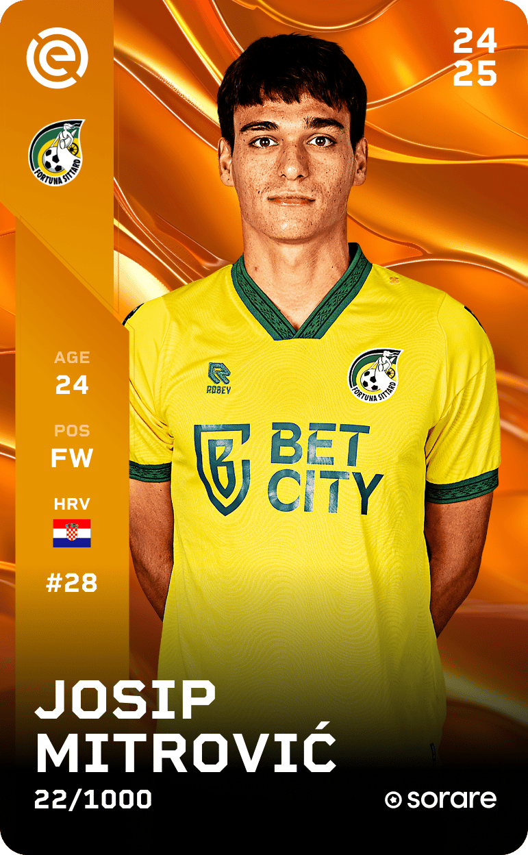 Josip Mitrović 2024-25 • Limited 22/1000