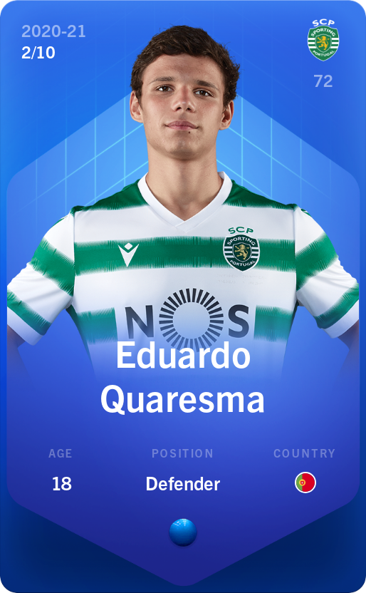 Sorare - Sorare Official - Eduardo Quaresma 2020-21 • Super Rare 2/10 - NFT # 61232355659328953771149255816369524961990164471320117877407971274689475652998
