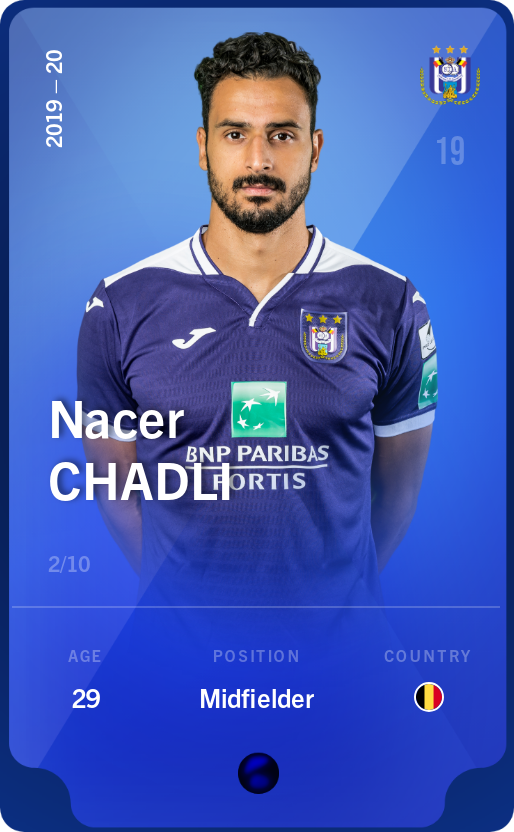 Sorare - Sorare Official - Nacer Chadli 2019-20 • Super Rare 2/10 - NFT # 78829917716947274296358395726616869158321067692432822757115687143260876575530