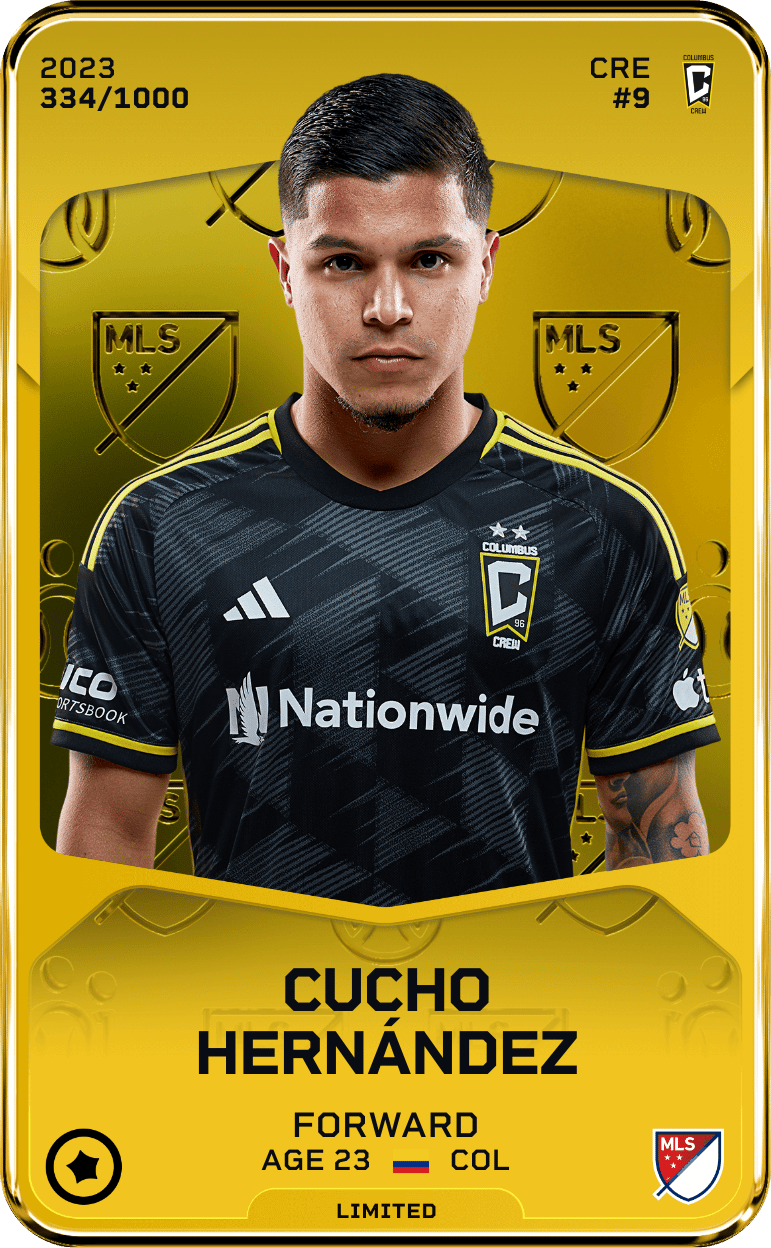 Cucho Hernández 2023-24 • Limited 334/1000