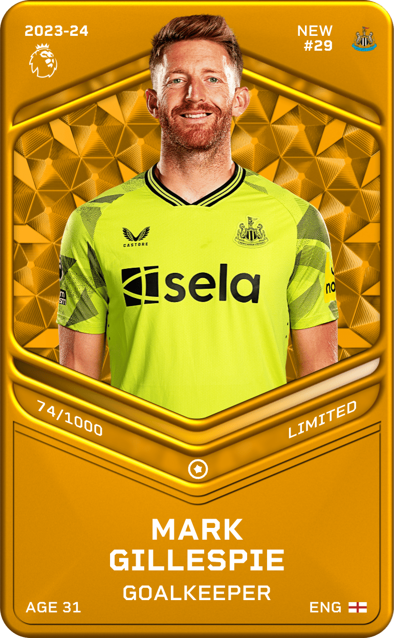 Mark Gillespie 2023-24 • Limited 74/1000