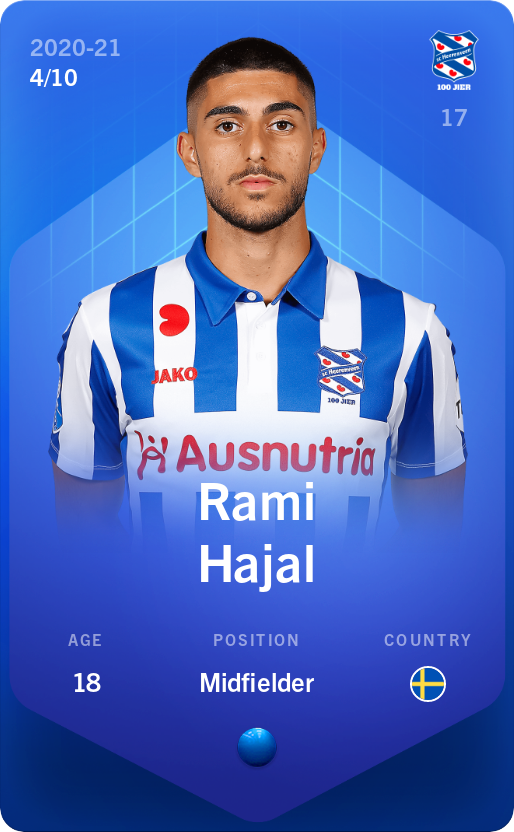 Sorare - Sorare Official - Rami Hajal 2020-21 • Super Rare 4/10 - NFT # 1919333599384239533323840109708926194198524489534896094427637318520572000424