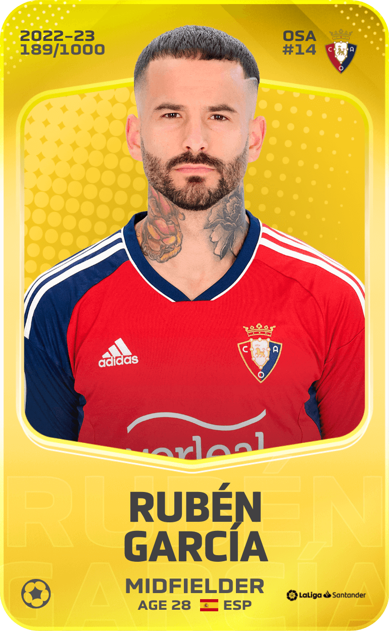 Rubén García 2022-23 • Limited 189/1000
