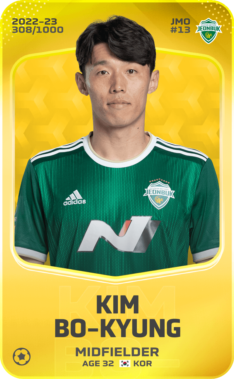 Kim Bo-Kyung 2022-23 • Limited 308/1000