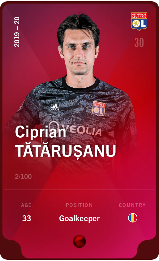 Sorare - Sorare Official - Ciprian Tătărușanu 2019-20 • Rare 2/100 - NFT # 67314533516586856249851174989307545012694443981696130912102644990980023041256