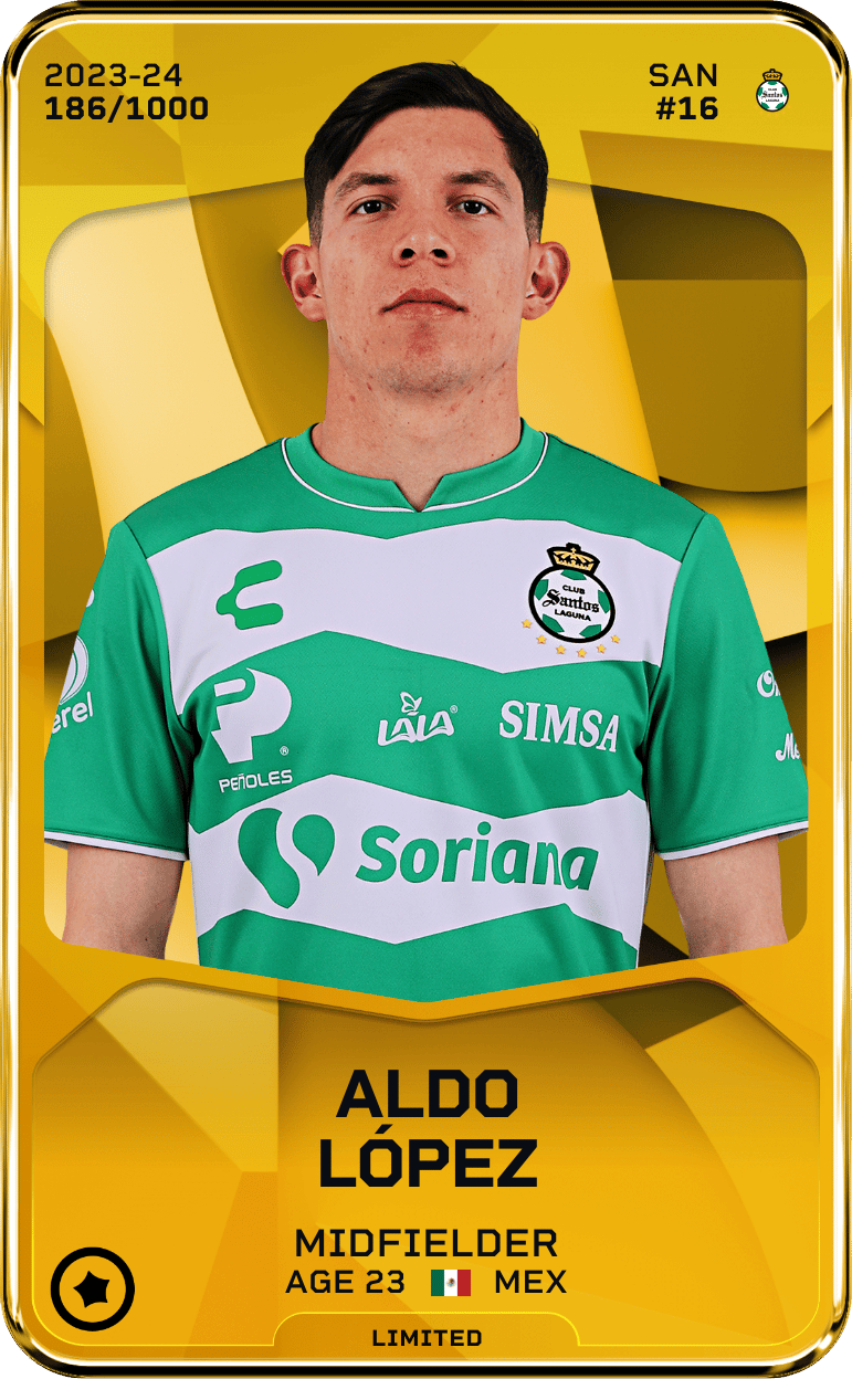 Aldo López 2023-24 • Limited 186/1000