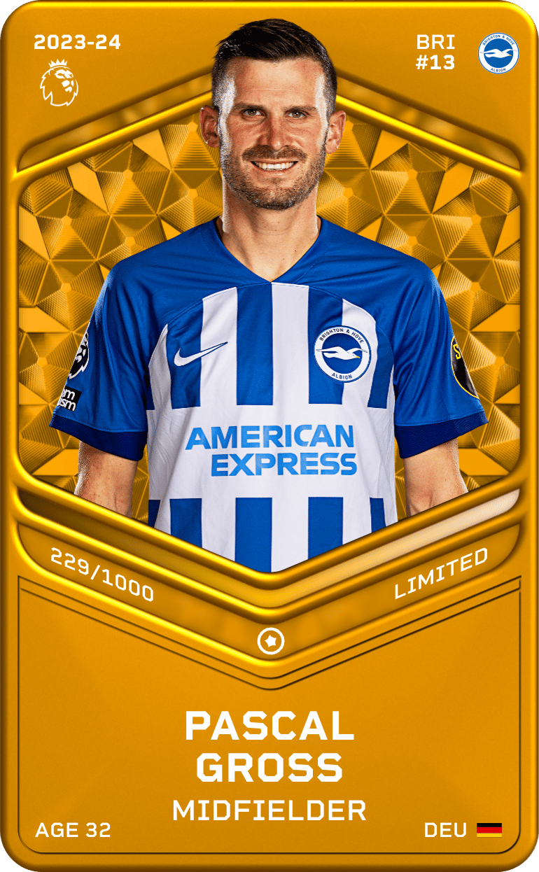 Pascal Gross 2023-24 • Limited 229/1000