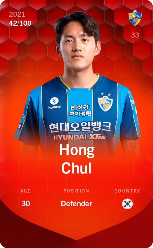 Sorare - Sorare Official - Hong Chul 2021-22 • Rare 42/100 - NFT # 19220964676335016317340210260151422657278737920667291221355721502456229077888