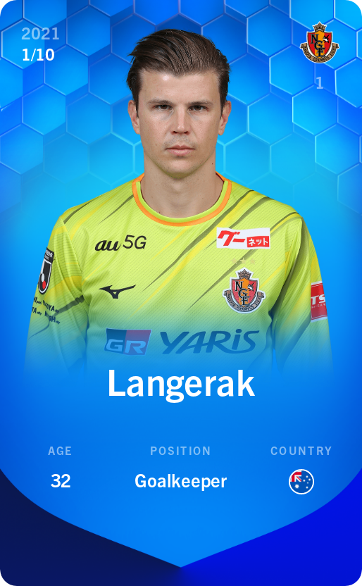 Sorare - Sorare Official - Langerak 2021-22 • Super Rare 1/10 - NFT # 10582343395928062739988478364916118668540624595146545454072279188894701672551