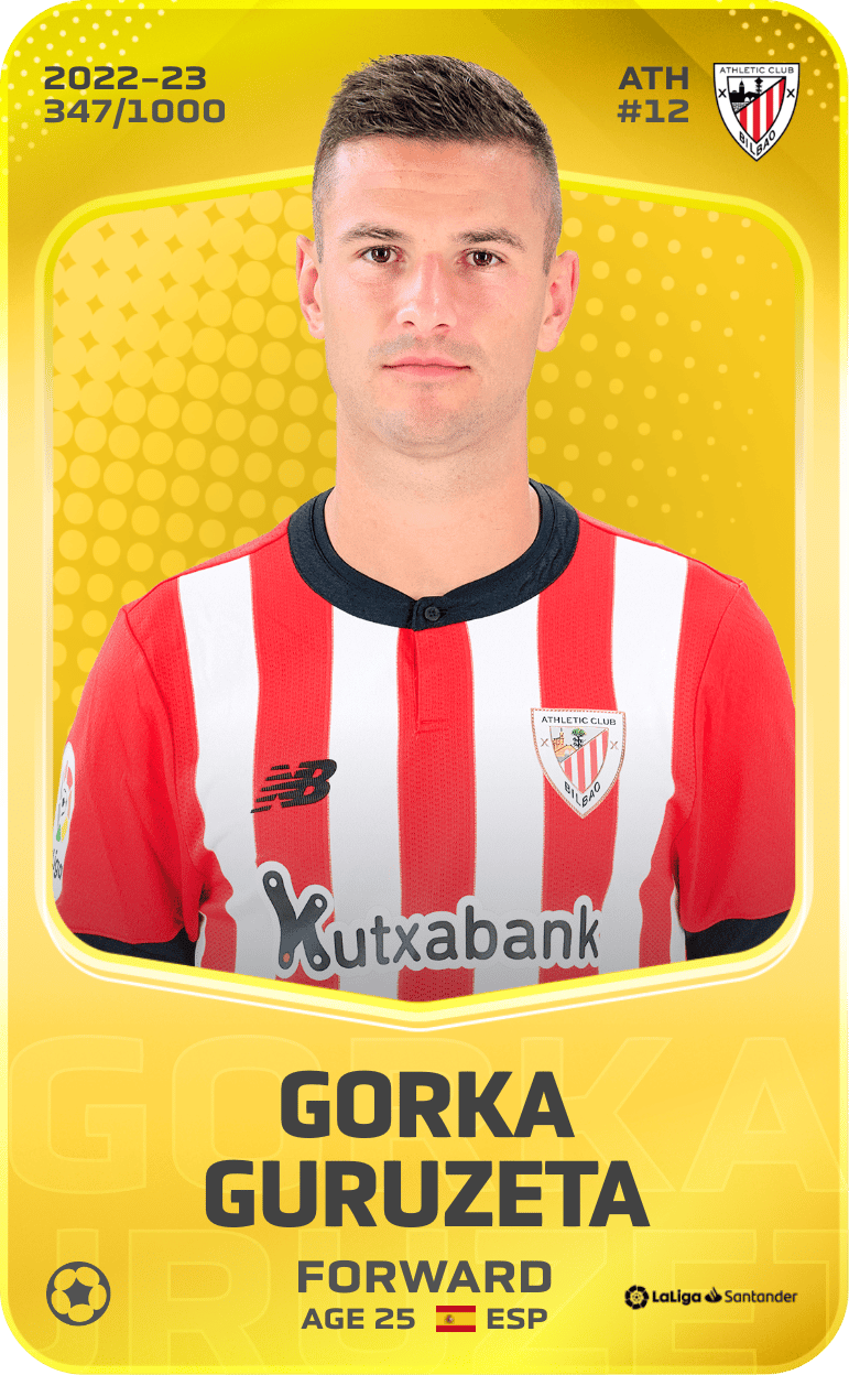 Gorka Guruzeta 2022-23 • Limited 347/1000
