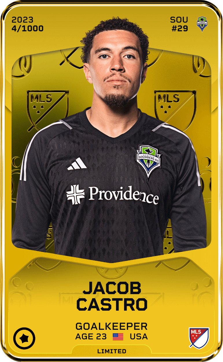 Jacob Castro 2023-24 • Limited 4/1000
