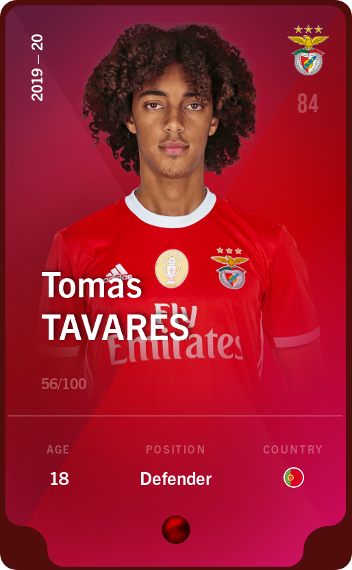 Sorare - Sorare Official - Tomas Tavares 2019-20 • Rare 56/100 - NFT # 16890538216170341551858808420218212902685571532831559882153122315655560579592