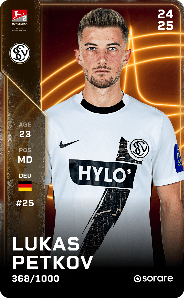 Lukas Petkov 2024-25 • Limited 368/1000