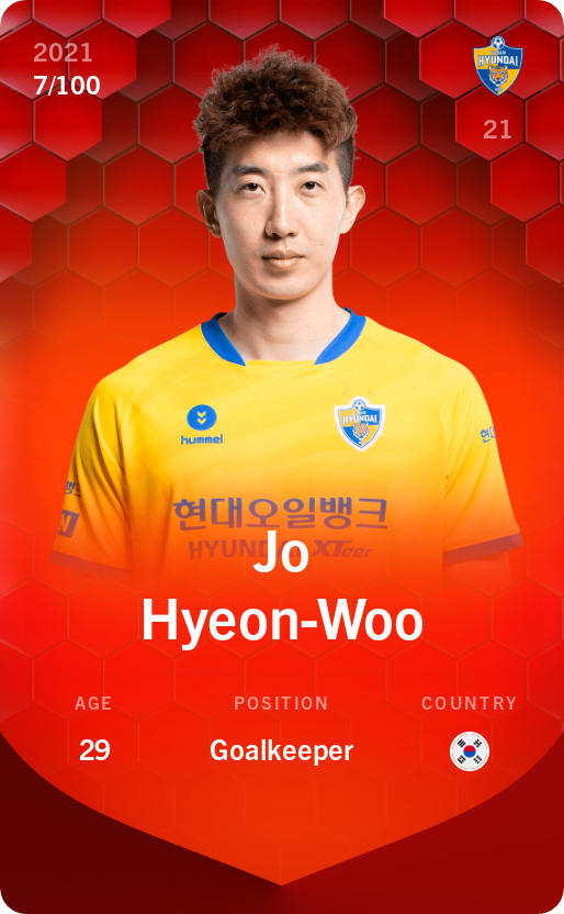 Sorare - Sorare Official - Jo Hyeon-Woo 2021-22 • Rare 7/100 - NFT # 101712463859485487598631969558227904258756220788094437268151231399155363899827