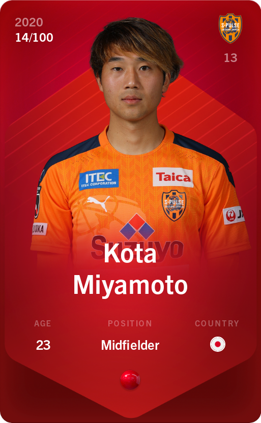Sorare - Sorare Official - Kota Miyamoto 2020-21 • Rare 14/100 - NFT # 61547574544657049740242251878548496210296946276702649231998642092843785643479