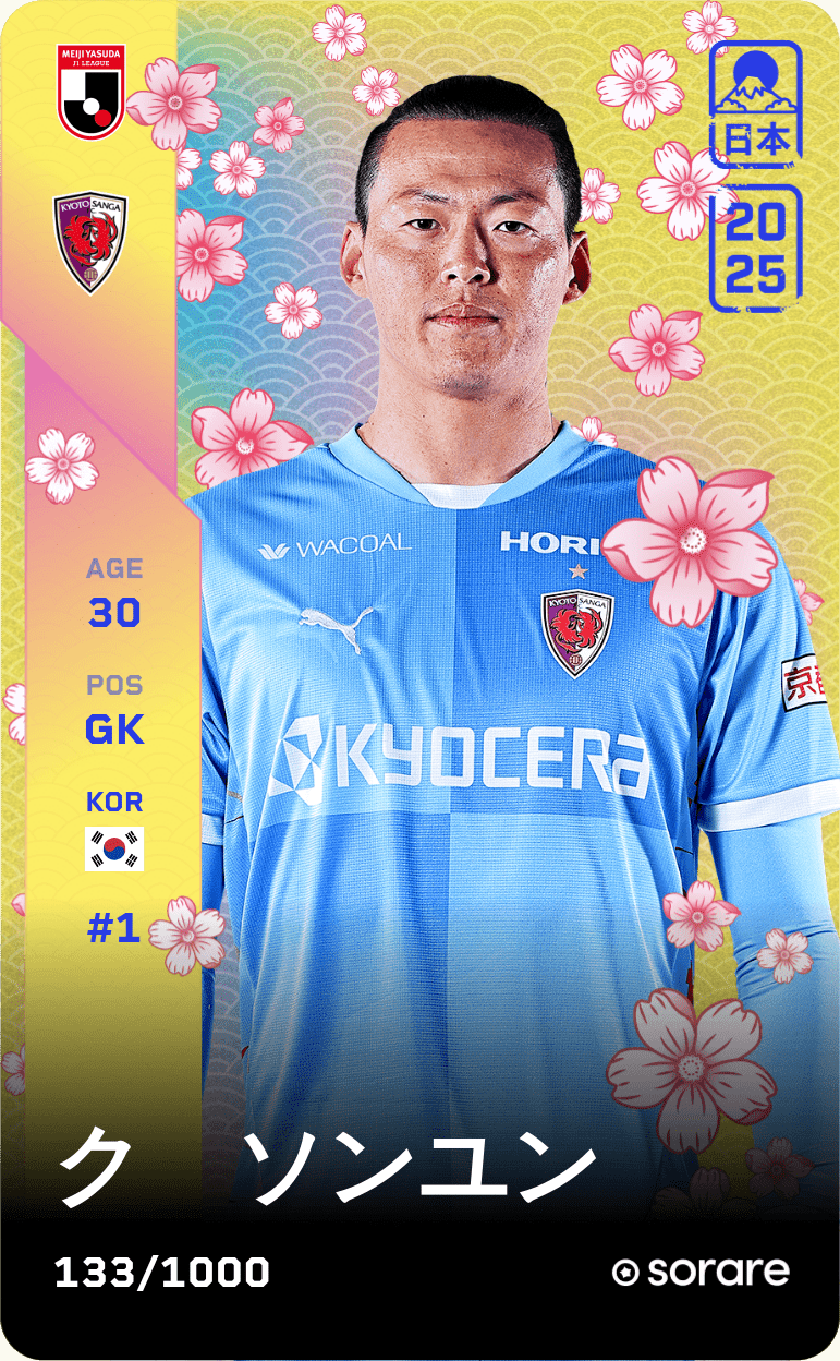 GU SUNG YUN 2025-26 • Limited 133/1000