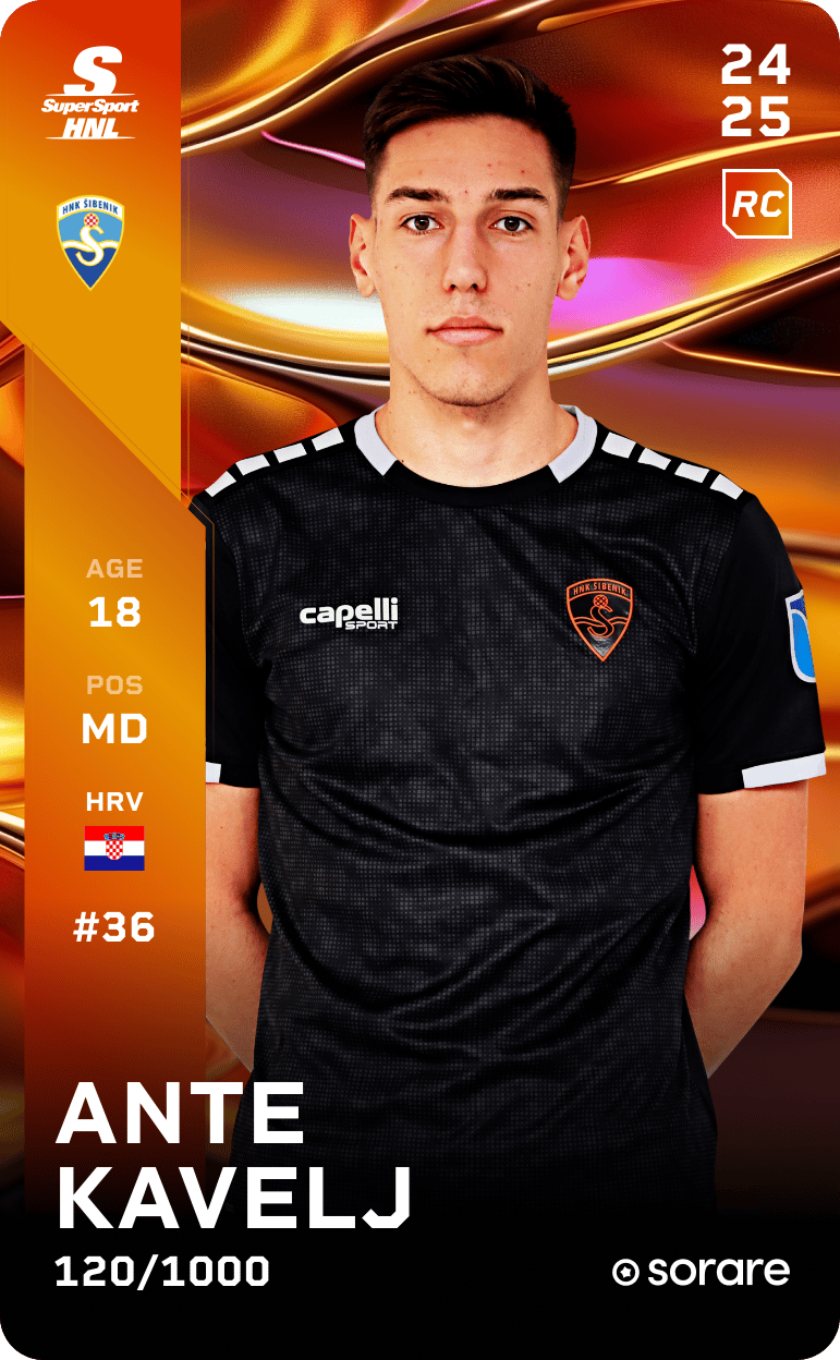 Ante Kavelj 2024-25 • Limited 120/1000