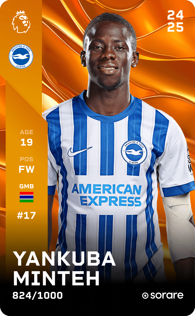Yankuba Minteh 2024-25 • Limited 824/1000