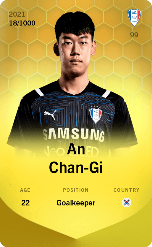 An Chan-Gi 2021-22 • Limited 18/1000