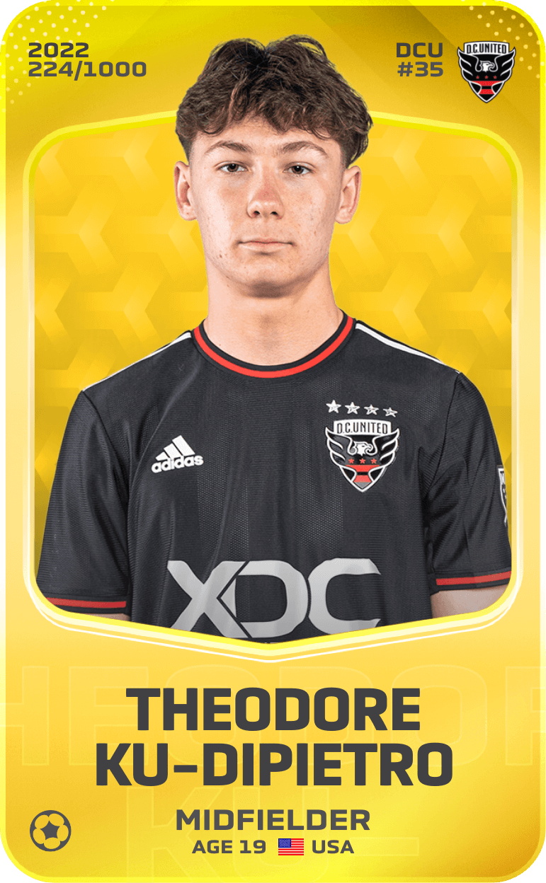 Theodore Ku-Dipietro 2022-23 • Limited 224/1000