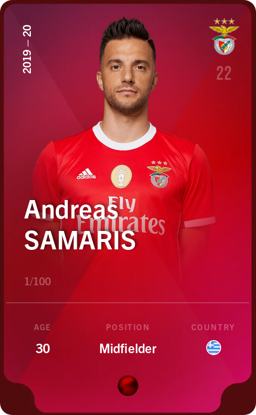 Sorare - Sorare Official - Andreas Samaris 2019-20 • Rare 1/100 - NFT # 20903577584676903981315591495987568946847085323695948141680917037905039939190