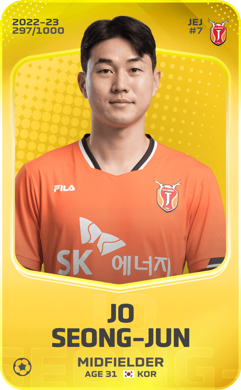 Jo Seong-Jun  2022-23 • Limited 297/1000