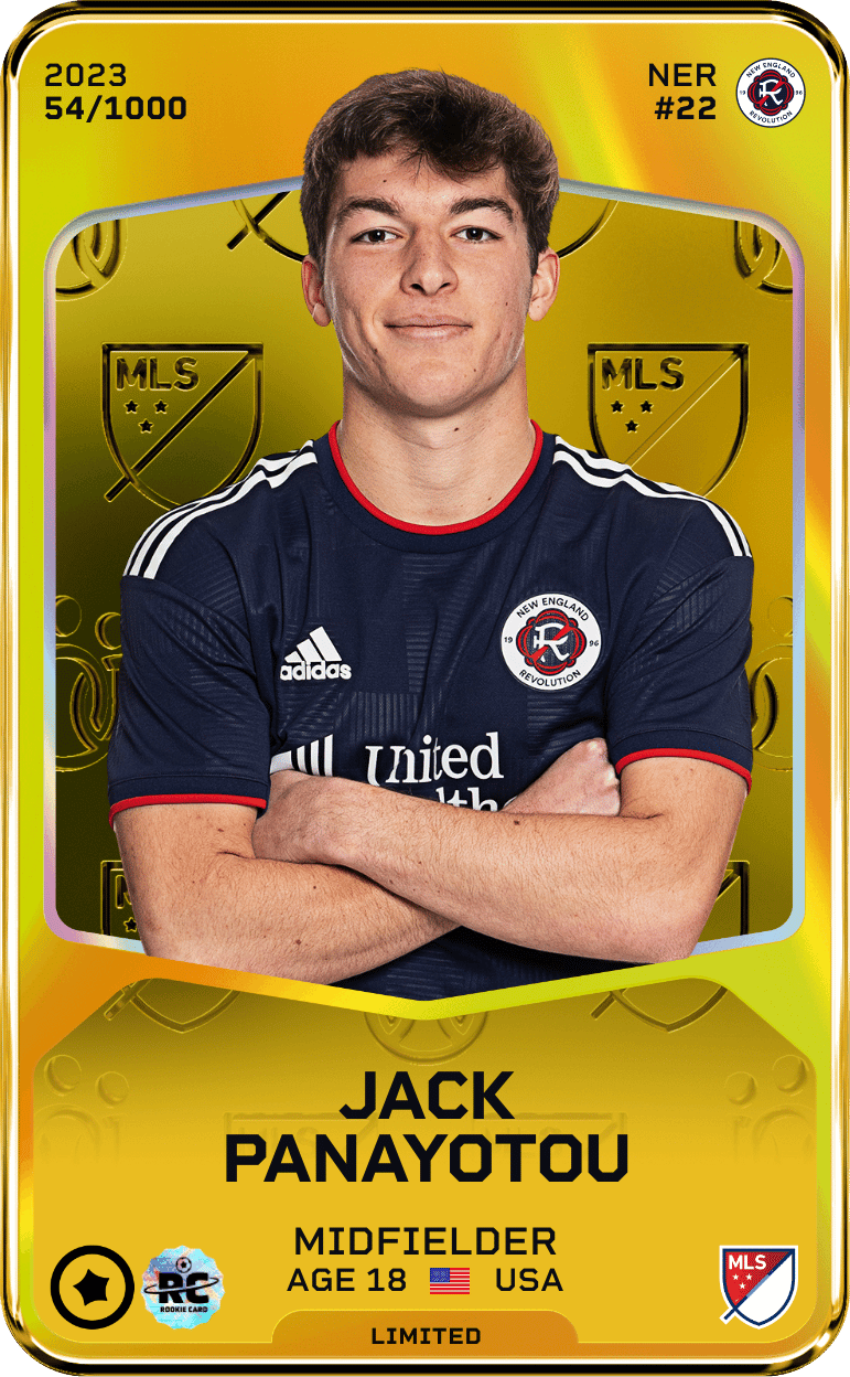 Jack Panayotou 2023-24 • Limited 54/1000