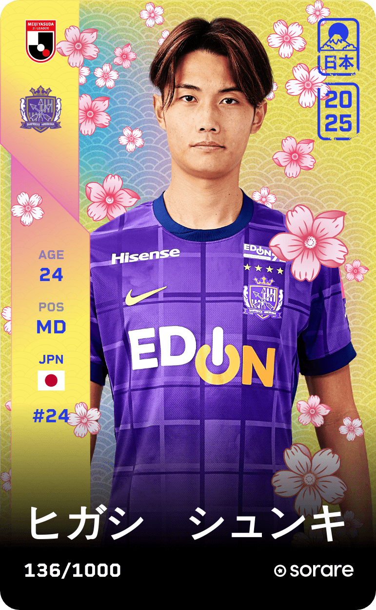 Shunki Higashi 2025-26 • Limited 136/1000