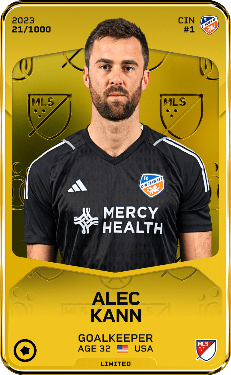 Alec Kann 2023-24 • Limited 21/1000