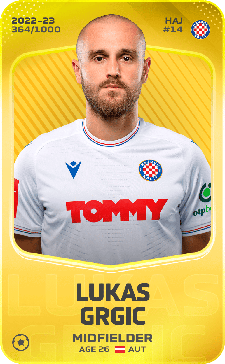 Lukas Grgic 2022-23 • Limited 364/1000