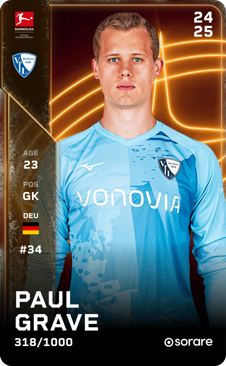Paul Grave 2024-25 • Limited 318/1000