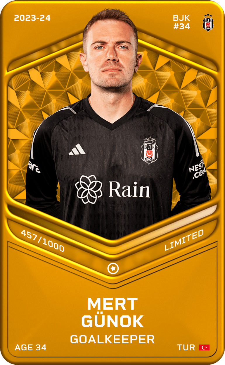 Mert Günok 2023-24 • Limited 457/1000