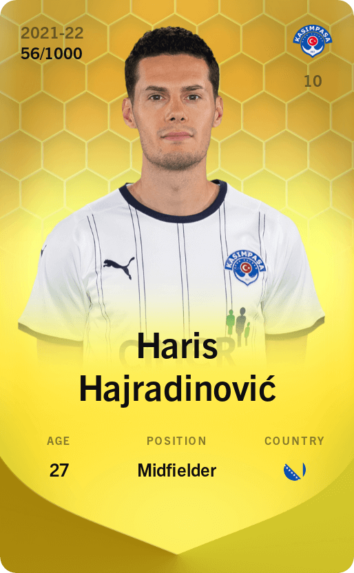 Haris Hajradinović