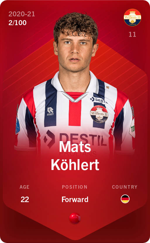 Sorare - Sorare Official - Mats Köhlert 2020-21 • Rare 2/100 - NFT # 62728678823648208388458933572399633536297184258781263717862310352992094601810