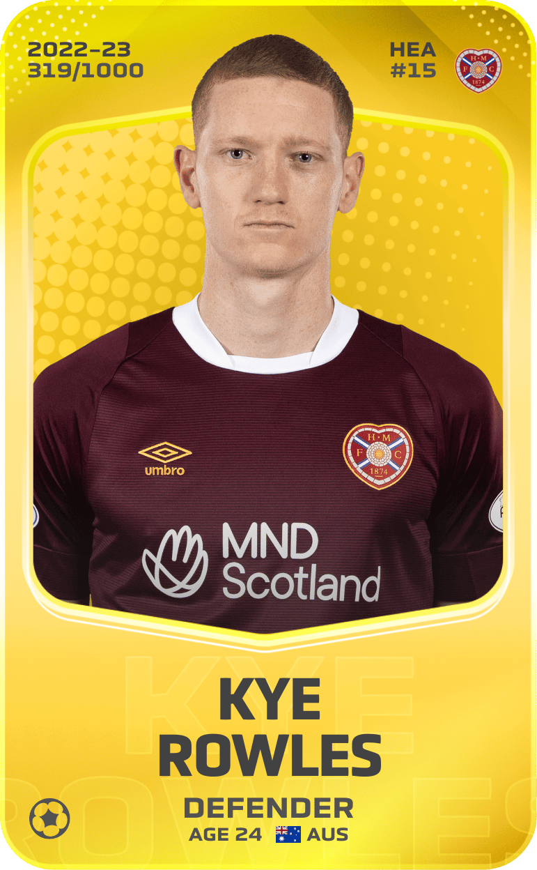 Kye Rowles 2022-23 • Limited 319/1000