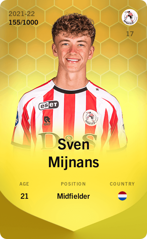 Sven Mijnans 2021-22 • Limited 155/1000