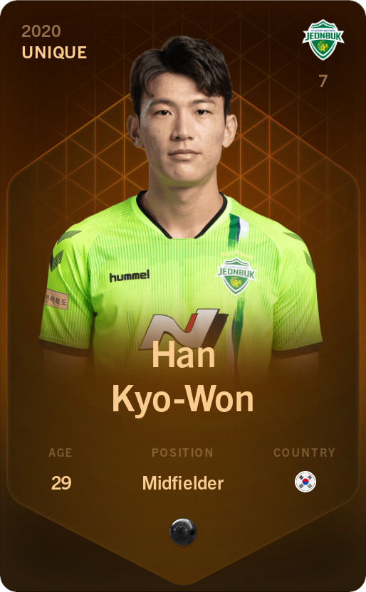 Sorare - Sorare Official - Han Kyo-Won 2020-21 • Unique - NFT # 65216964806139351902644819287774597060278262267777969841828338845957440533477