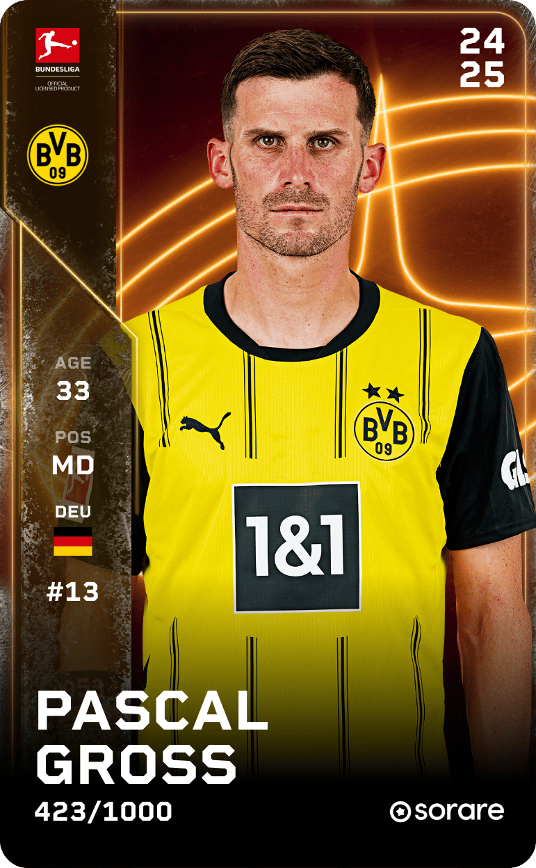 Pascal Gross 2024-25 • Limited 423/1000