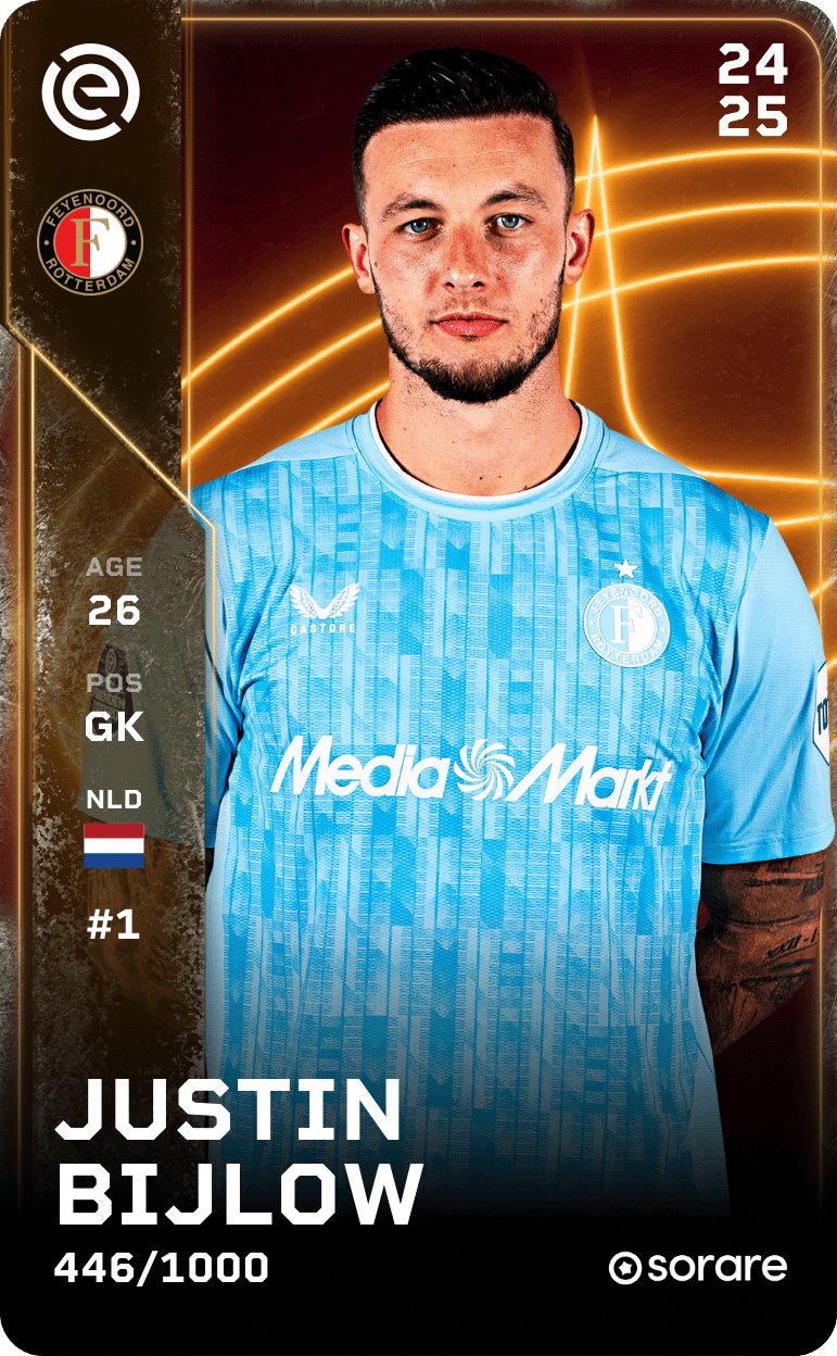 Justin Bijlow 2024-25 • Limited 446/1000