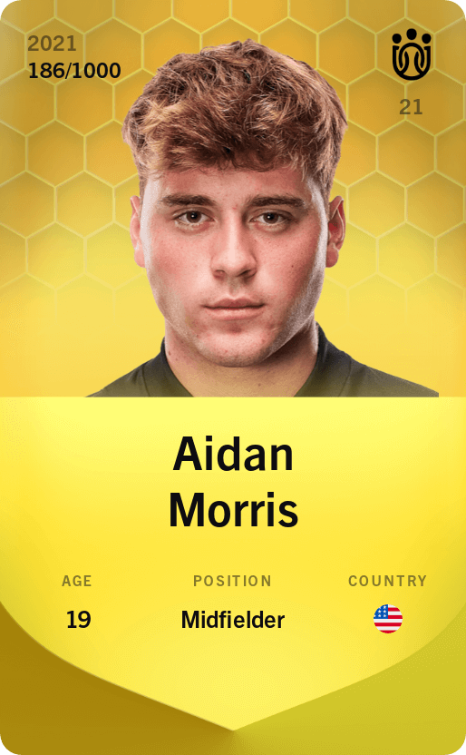 Aidan Morris 2021-22 • Limited 186/1000