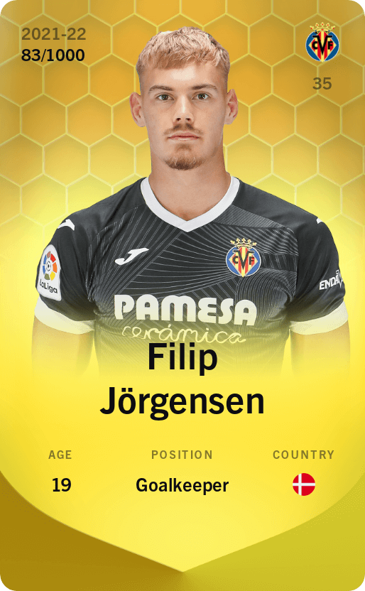 Filip Jörgensen 2021-22 • Limited 83/1000