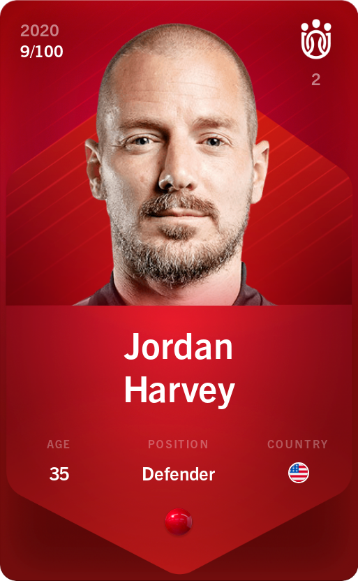 Sorare - Sorare Official - Jordan Harvey 2020-21 • Rare 9/100 - NFT # 60601504480674800045196560645793193625862636870772769032125312683406588606338
