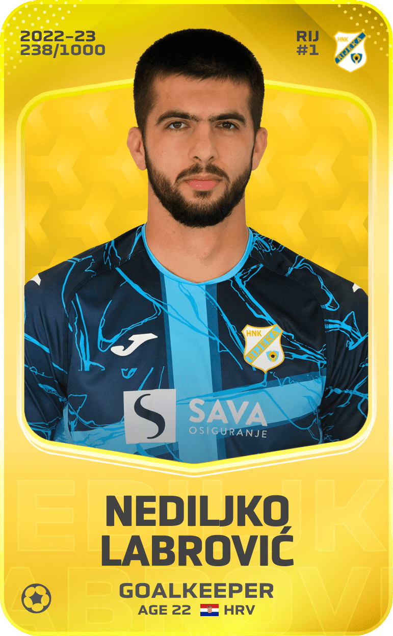 Nediljko Labrović 2022-23 • Limited 238/1000