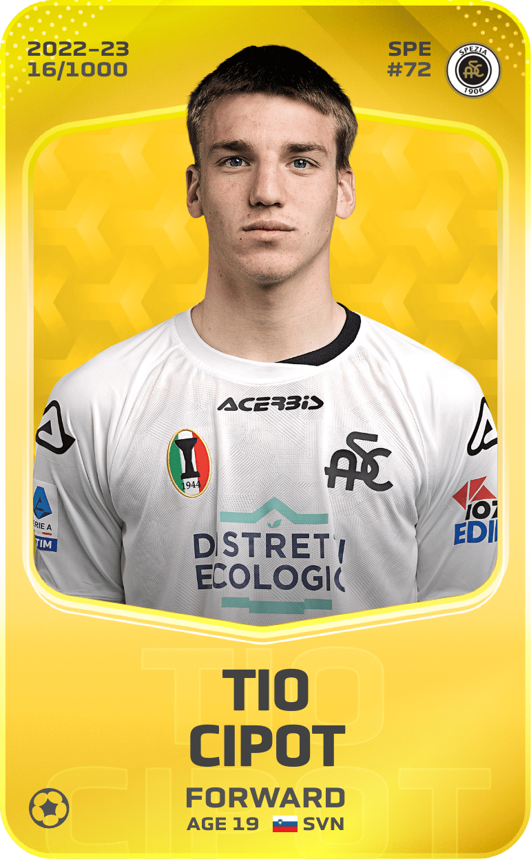 Tio Cipot 2022-23 • Limited 16/1000