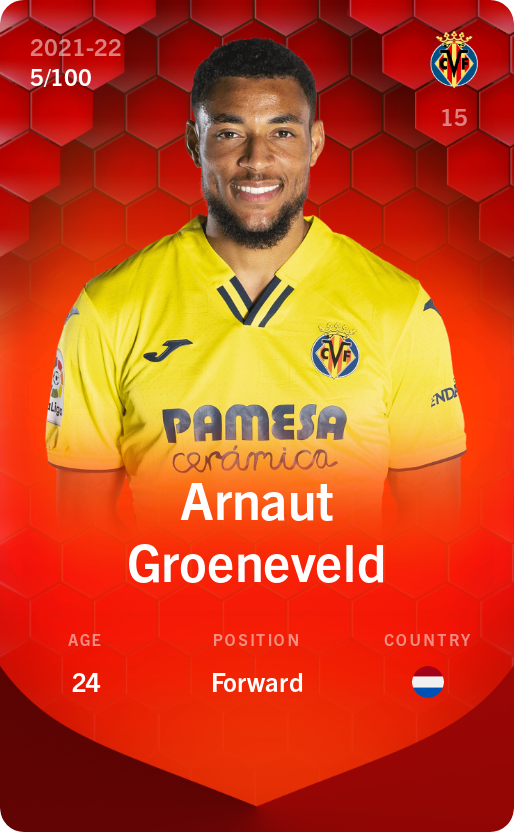 Sorare - Sorare Official - Arnaut Groeneveld 2021-22 • Rare 5/100 - NFT # 21633773139203536846859536258433875750608285253593471975108841279671017159505