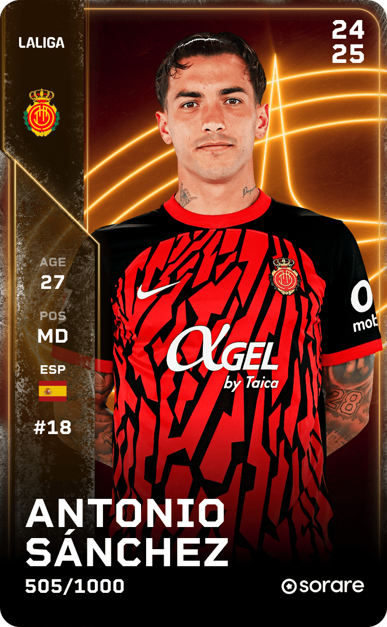 Antonio Sánchez 2024-25 • Limited 505/1000
