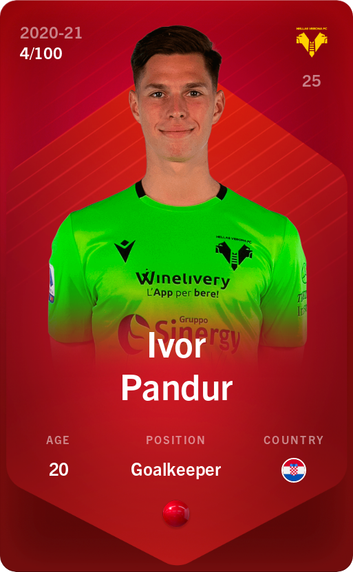 Sorare - Sorare Official - Ivor Pandur 2020-21 • Rare 4/100 - NFT # 102325356259990152285011728609508956944191192416967695172753342921753678439770