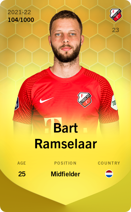 Sorare - Sorare Official - Bart Ramselaar 2021-22 • Limited 104/1000 - NFT # 16253444166041912848596942320548884520491088537296187323024884016761302085550