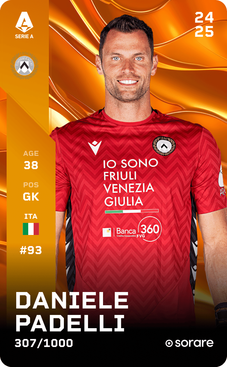 Daniele Padelli 2024-25 • Limited 307/1000